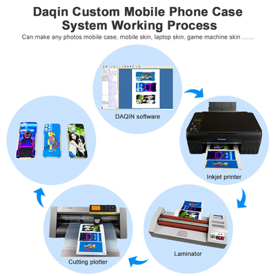 Daqin 10000 Mobile Skin Software Kostenlose Download-Vorlage für Telefonzubehör-Shop