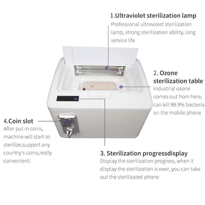 Ultraviolettes LED-Licht UV-Telefonsterilisator Mobile Desinfektionsmaschine Tragbar