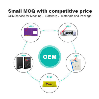 Daqin IDSKIN Mobilbildschirmschutzmaschine Zero+ Universalbildschirmfilmschneider Mobilbildschirmschutzmaschine