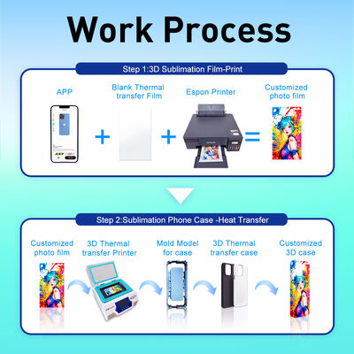 Intelligente 3D-Sublimationsmaschine mit universeller Form